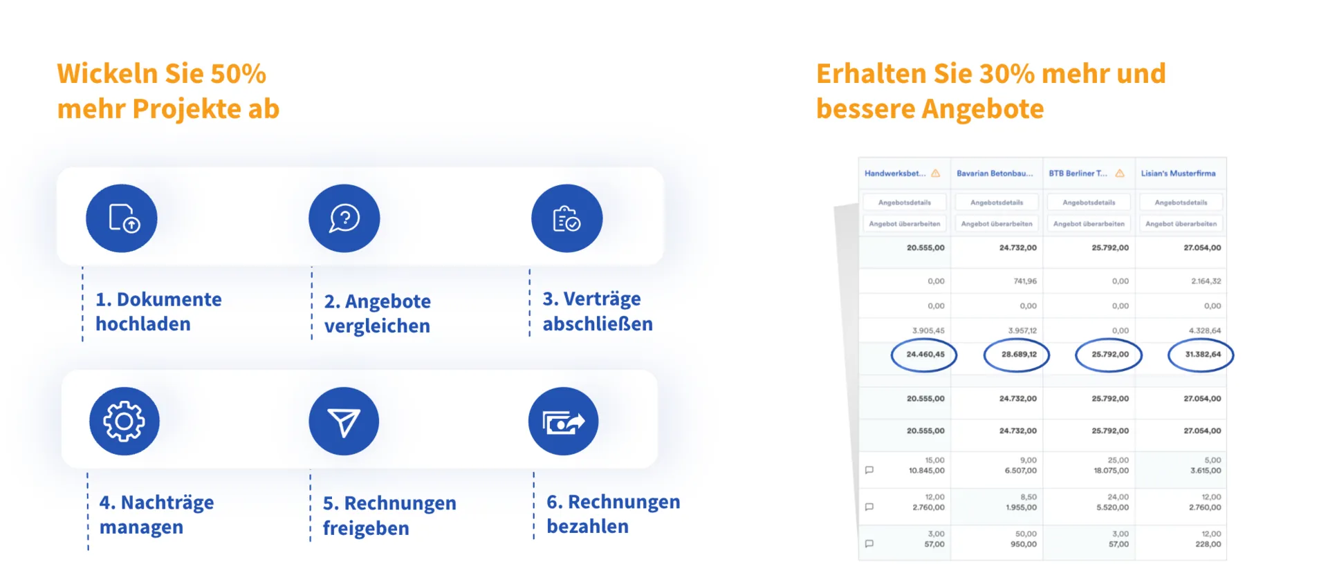 Cosuno Ventures GmbH